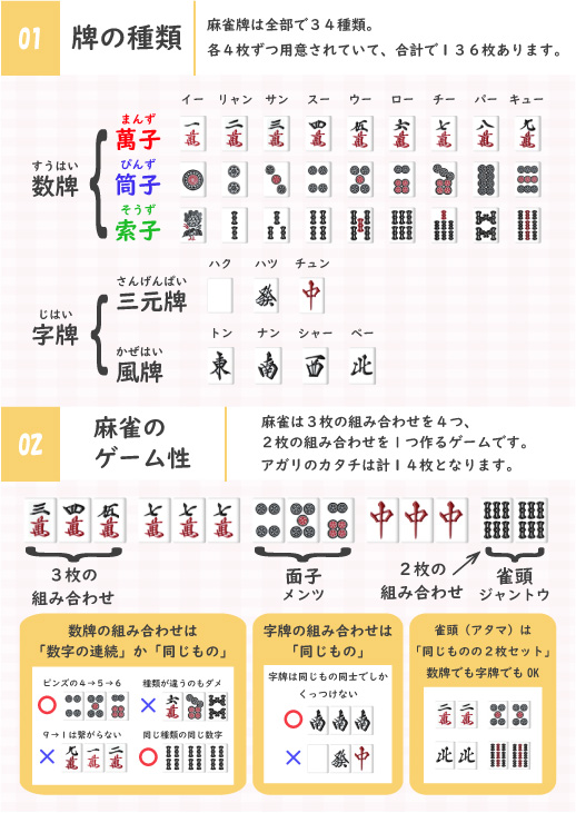 コース画像108431